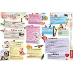 PODKŁADKA 3W ORTOGRAFIA