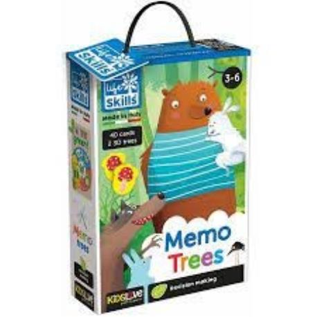 MEMO TREES